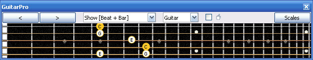 GuitarPro6 fingerboard : C major arpeggio 4G1 box shape